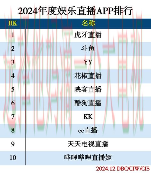 万博娱乐直播app