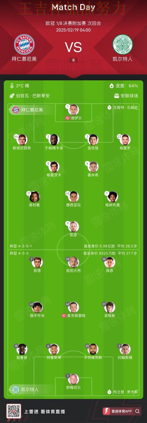 世界杯预选赛阵容变化盘点：凯尔特人主场取胜延续连胜势头