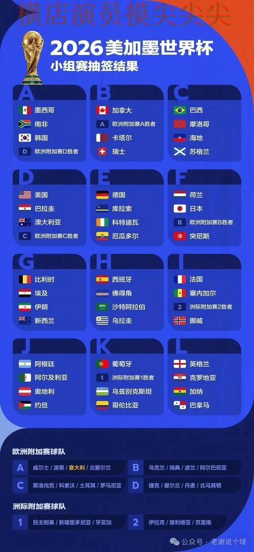 解析世界杯投注平台推荐:从高清直播到直播观看全流程解析 - 世界杯全球总决赛 解析世界杯投注平台推荐:从高清直播到直播观看全流程解析 - 世界杯全球总决赛