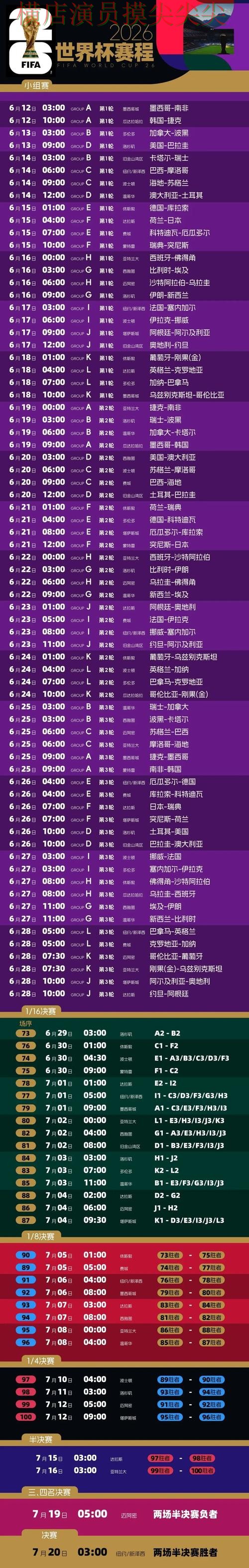 新手必看:世界杯投注平台合集高清直播+直播详解 + 2026世界杯 新手必看:世界杯投注平台合集高清直播+直播详解 + 2026世界杯