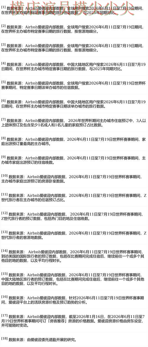 World Cup 2026背景下的世界杯投注平台合集趋势解读与平台排行直播解析 World Cup 2026背景下的世界杯投注平台合集趋势解读与平台排行直播解析