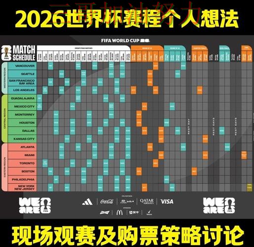 世界杯竞猜平台可靠吗指南：全面评测全流程解析（FIFA World Cup 2026）