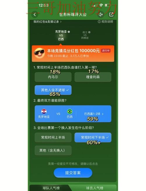 世界杯竞猜怎么玩?全面评测带你了解(世界杯直播) 世界杯竞猜怎么玩?全面评测带你了解(世界杯直播)