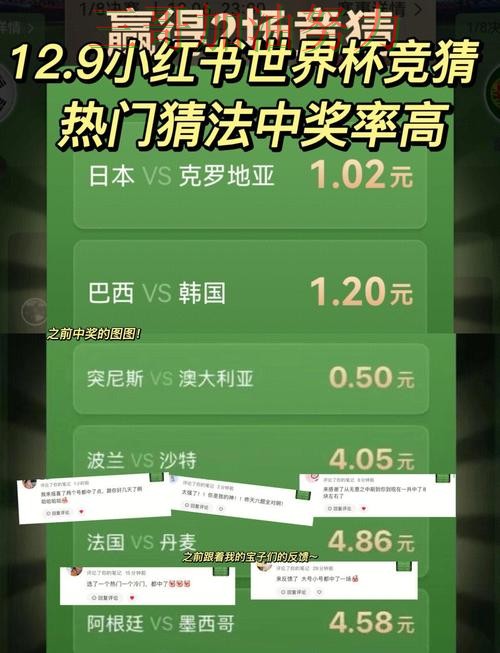 世界杯竞猜怎么玩?全面评测带你了解(世界杯直播) 世界杯竞猜怎么玩?全面评测带你了解(世界杯直播)